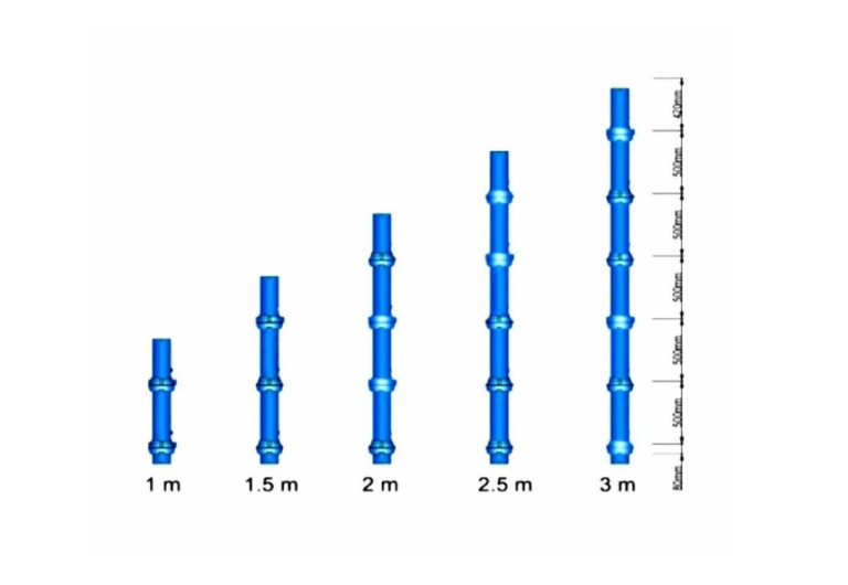 Cuplock Scaffolding Supplier Panipat